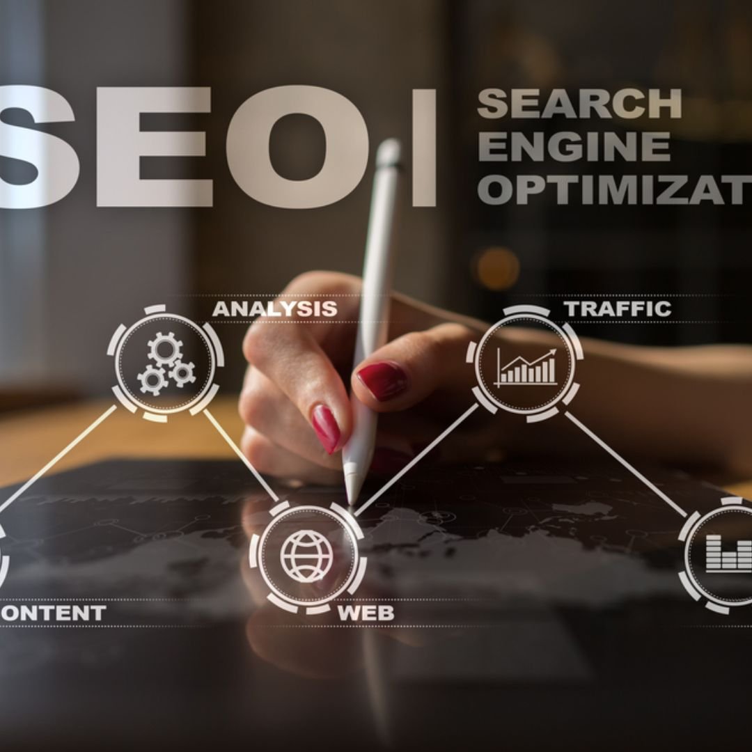 SEO for Your Business Growth