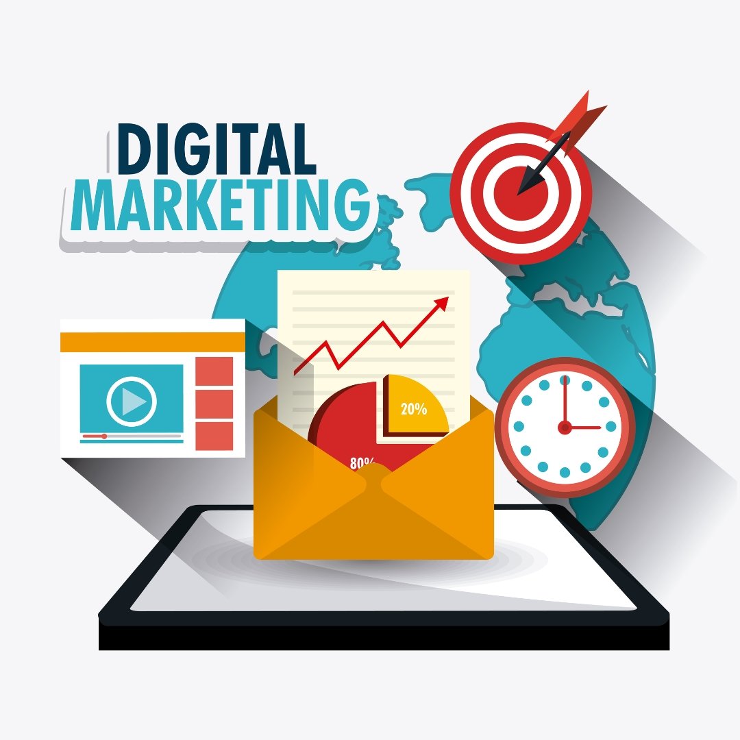 Best Digital Advertising Agency in Tirunelveli