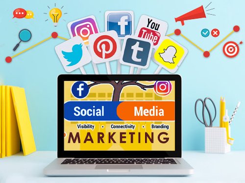 Top Social Media Marketing Company